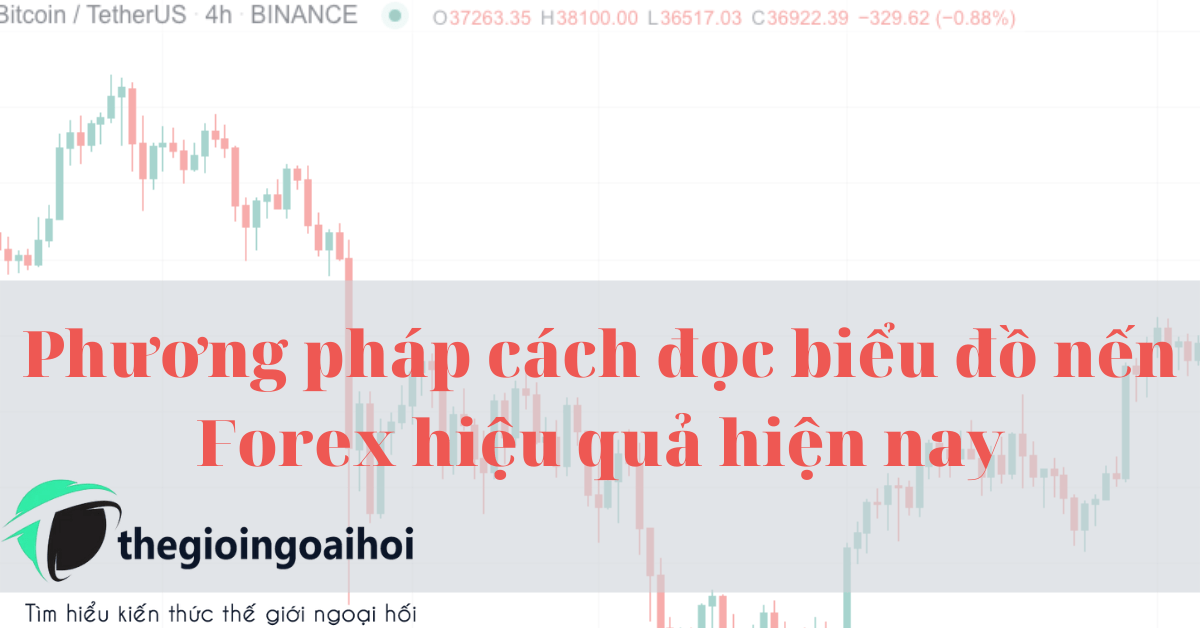 Phương pháp cách đọc biểu đồ nến Forex hiệu quả hiện nay