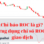 Chỉ báo ROC là gì? Cách ứng dụng chỉ số ROC trong giao dịch